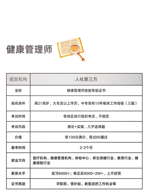 营养指导员证书查询_2