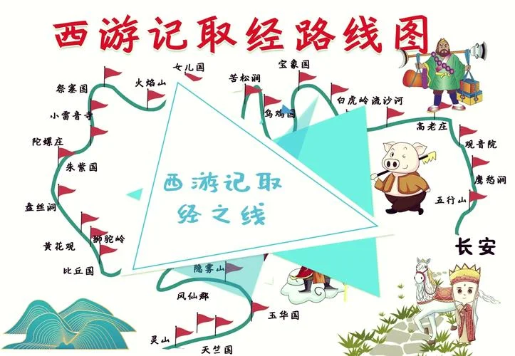 西天取经出自_1