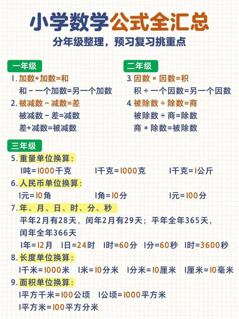 小学一年级的数学公式-一年级数学公式