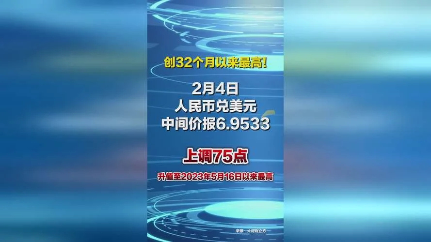台币与人民币汇率历史-台币人民币汇率历史
