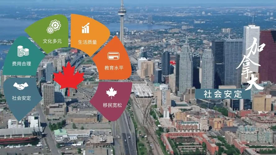 威海美国留学中介_1