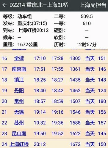 上海到常州多少公里-上海到常州约 160 公里
