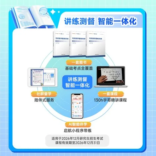 考研高数二网课_2