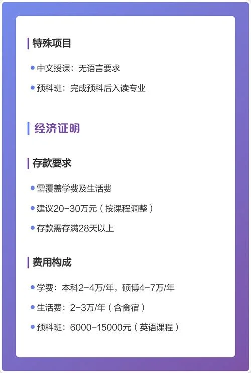 留学项目申请条件-留学项目申请要求
