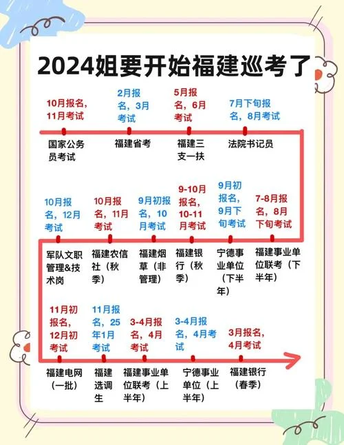 省考下半年一般是几月_1