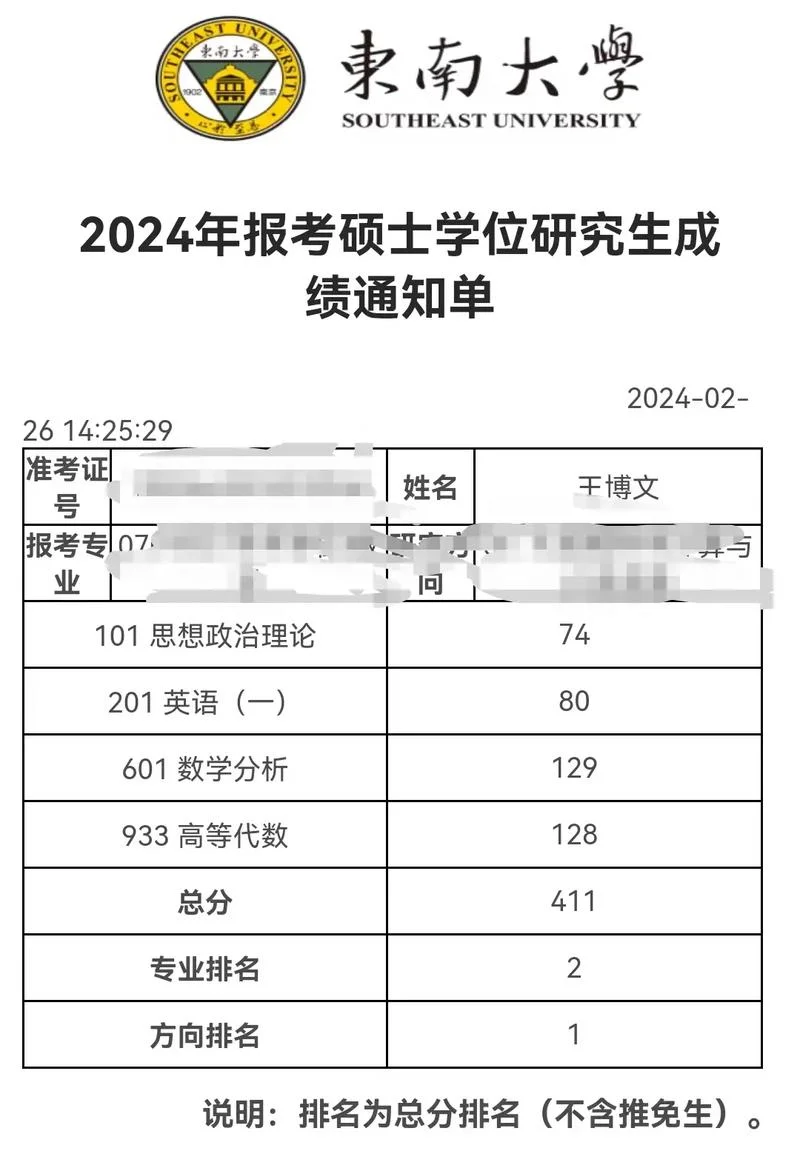 考研历史成绩查询-考研历史成绩查询