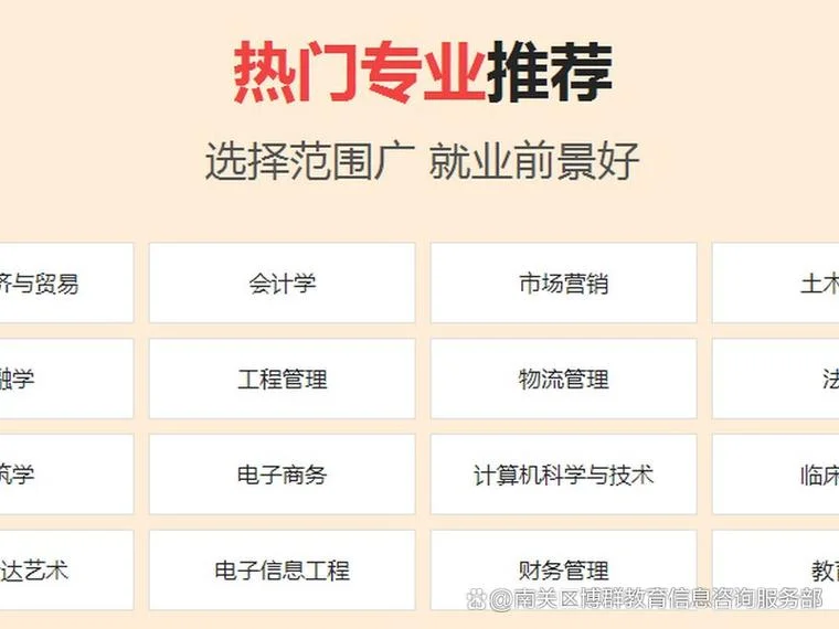 函授专升本报考流程_2