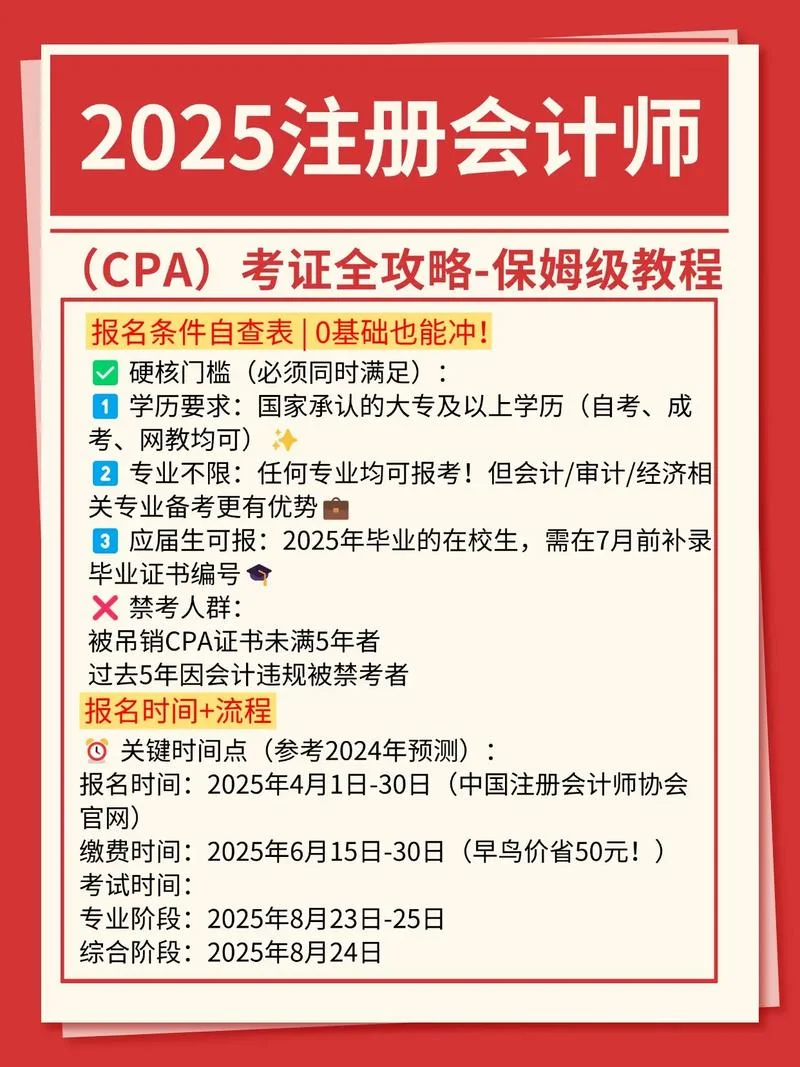 cpa会计考试报名条件_1
