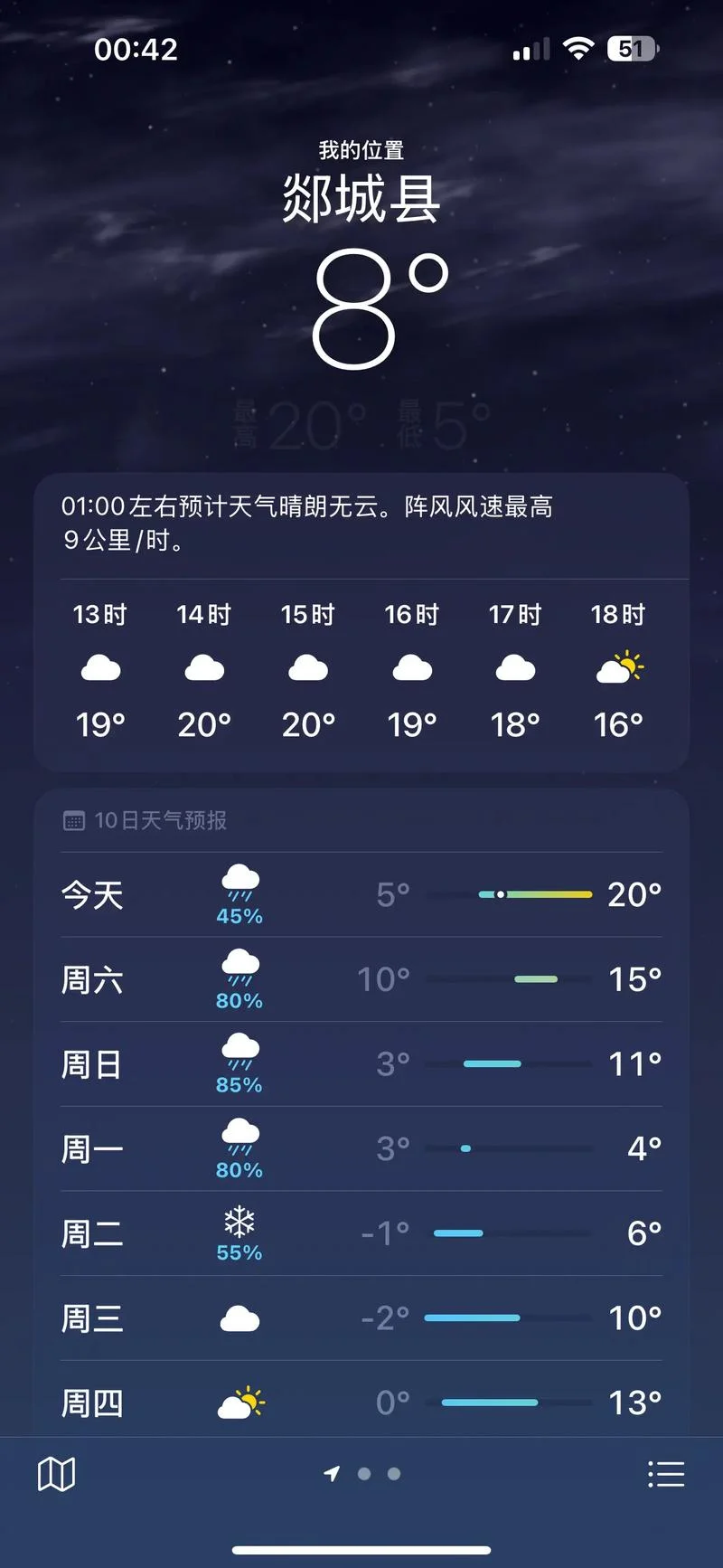 济宁历史天气-济宁历史天气