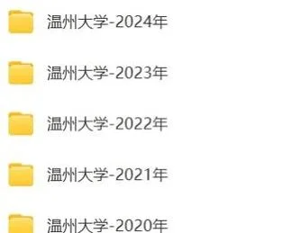 温州商学院考研-温商院考研