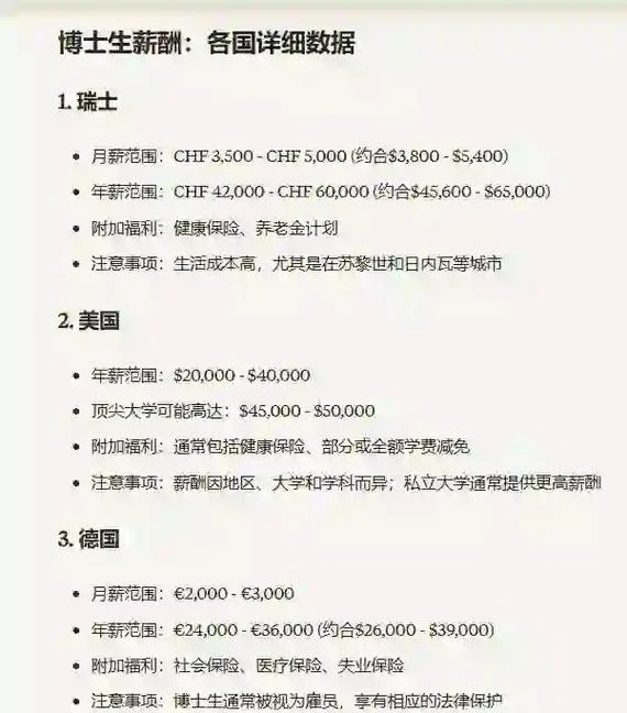英国留学读博士费用_1