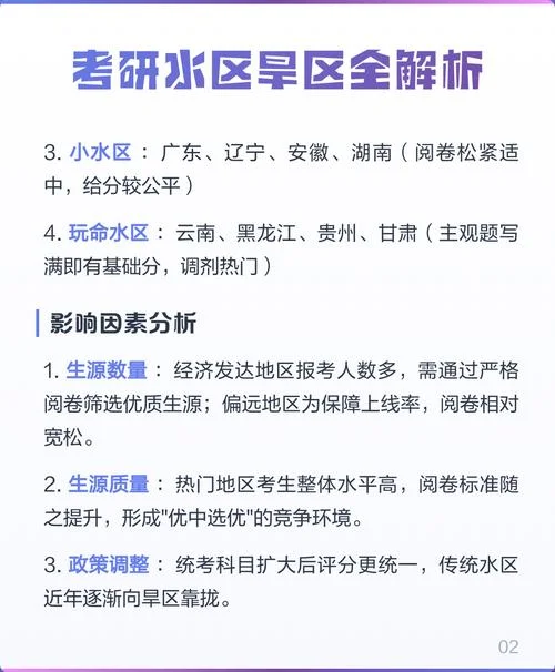 考研公共课阅卷旱区_1