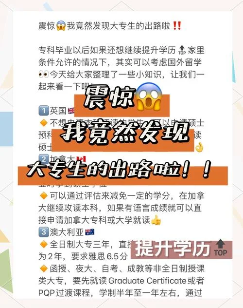 专科出国留学要求-专科生留学条件