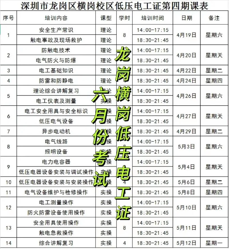 初级电工培训班报名_1