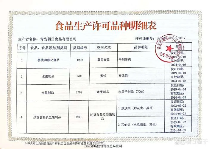 怎么查食品生产许可证_1
