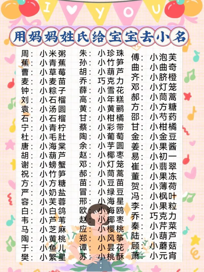 一月宝宝起名_2