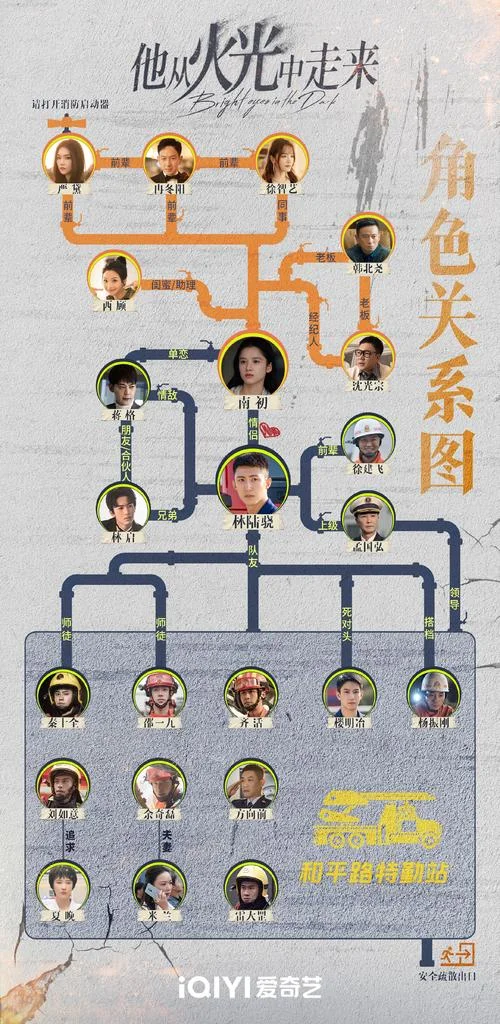 突围电视剧演职员介绍-突围剧演职员介绍