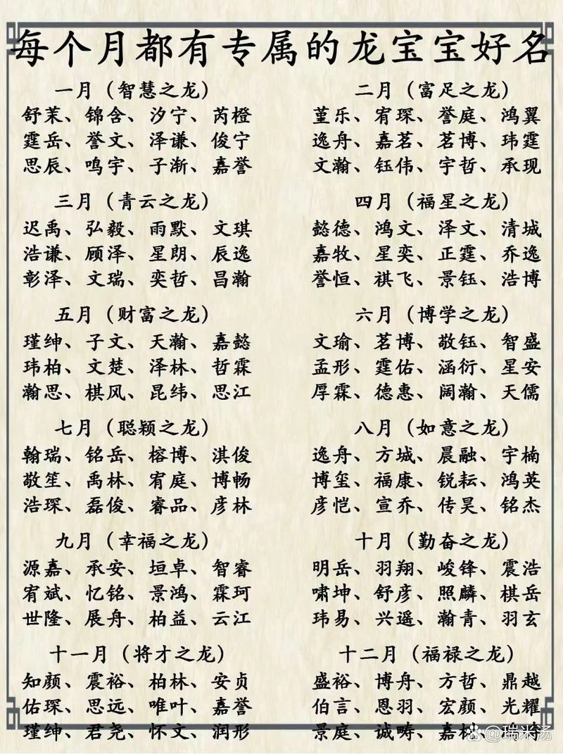 免费网上宝宝起名_2