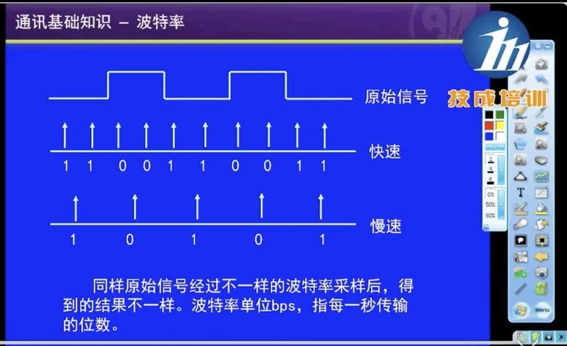 比特转换公式怎么用-比特转换公式用法