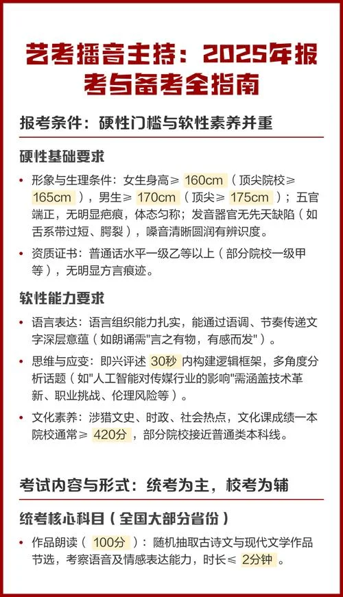报考播音与主持_1