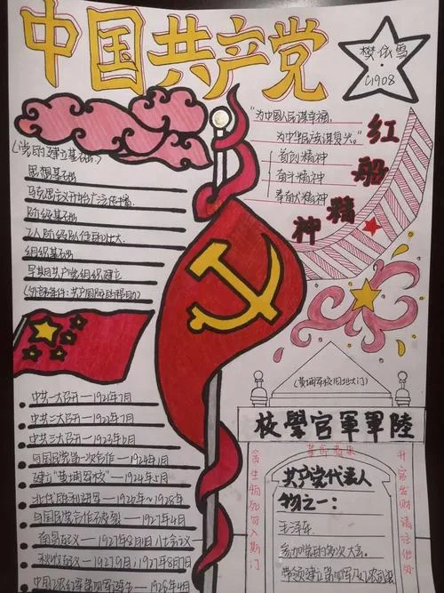 红色历史手抄报_2