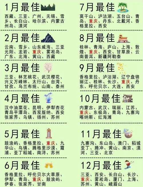 暑假夏天旅游攻略-夏日暑假旅游指南