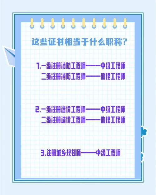 一建相当于中级-一建等同中级职称