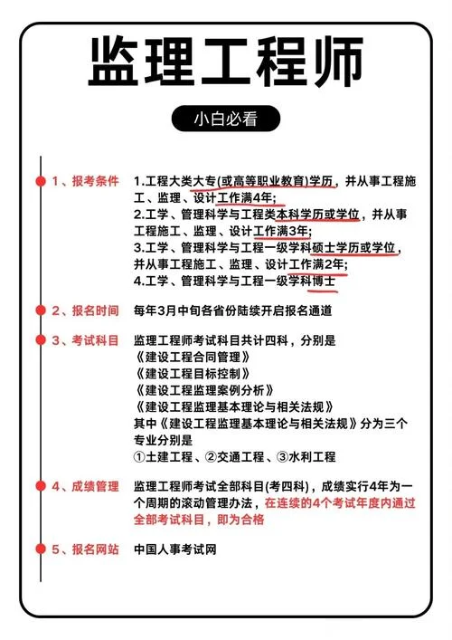 报考监理工程师资格考试的条件_1