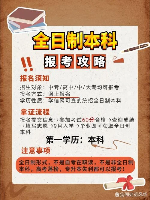 报考要求为全日制本科_2