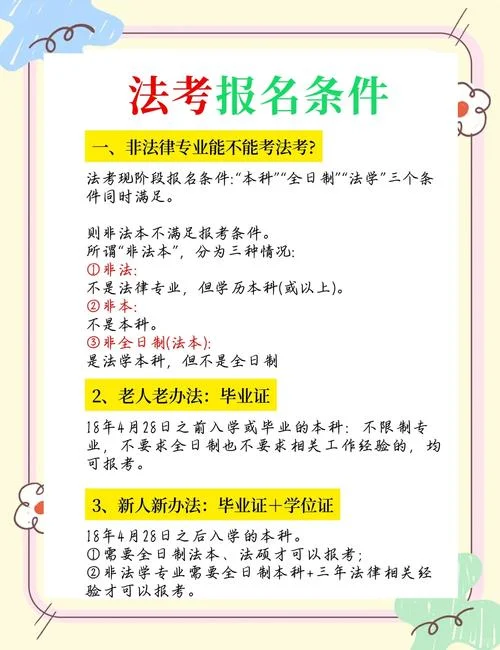 法考考试报考条件_1