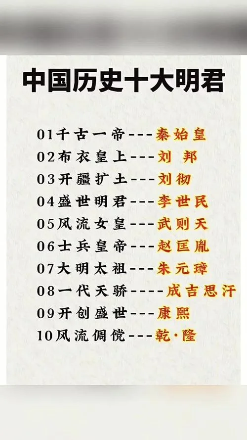 湖北历史名人一览_1