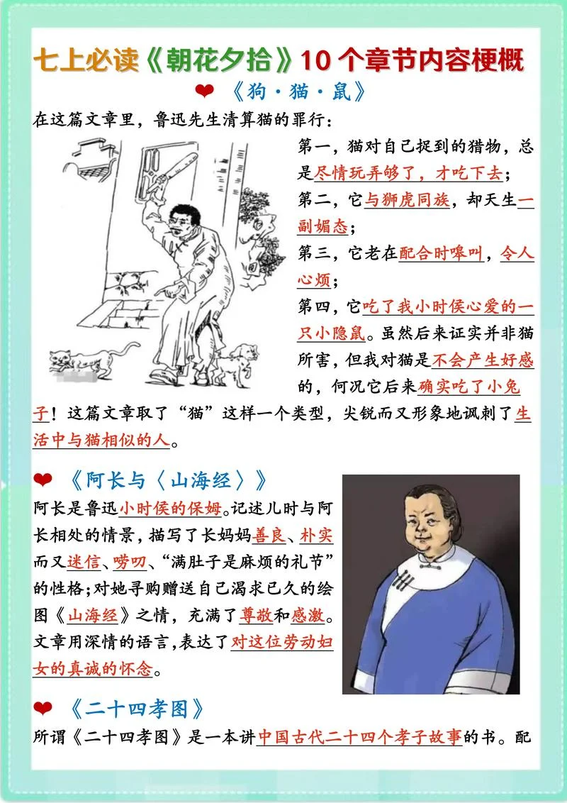 朝花夕拾作者简介50字_1