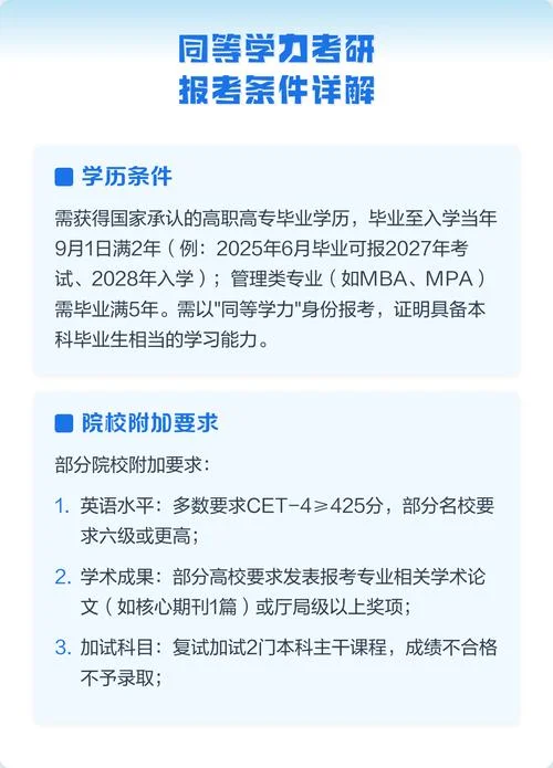 同等学力如何报考研究生-