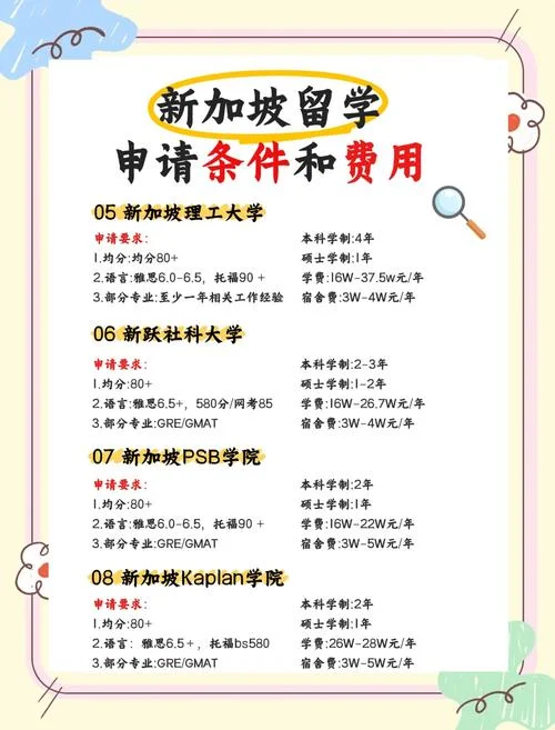 新加坡留学需带什么_2