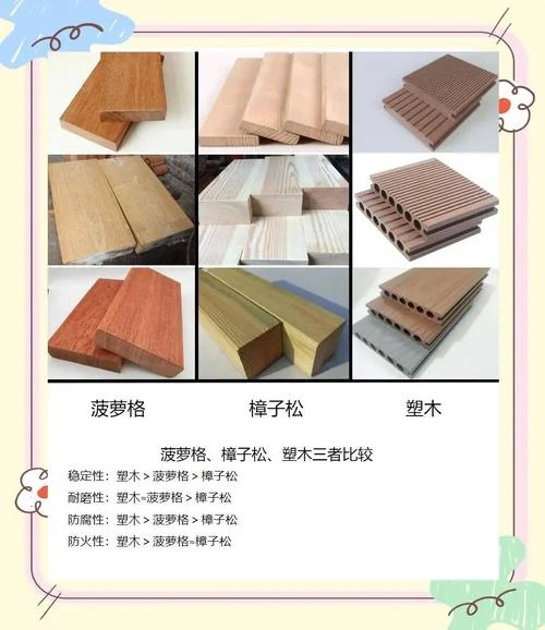 防腐木批发多少每平方_1