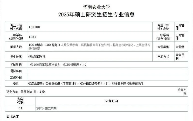 华南农业大学考研情况_1