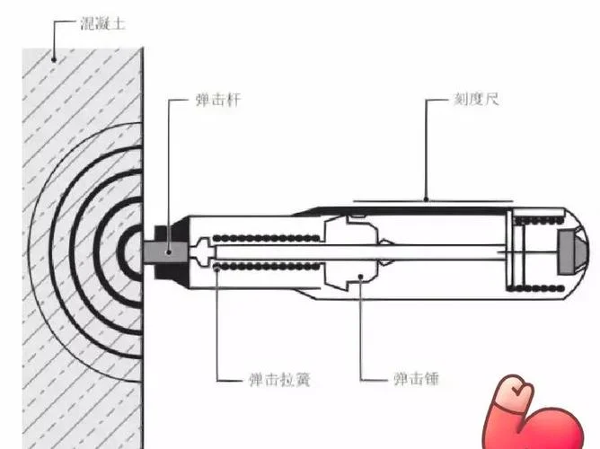 无损探伤原理_1