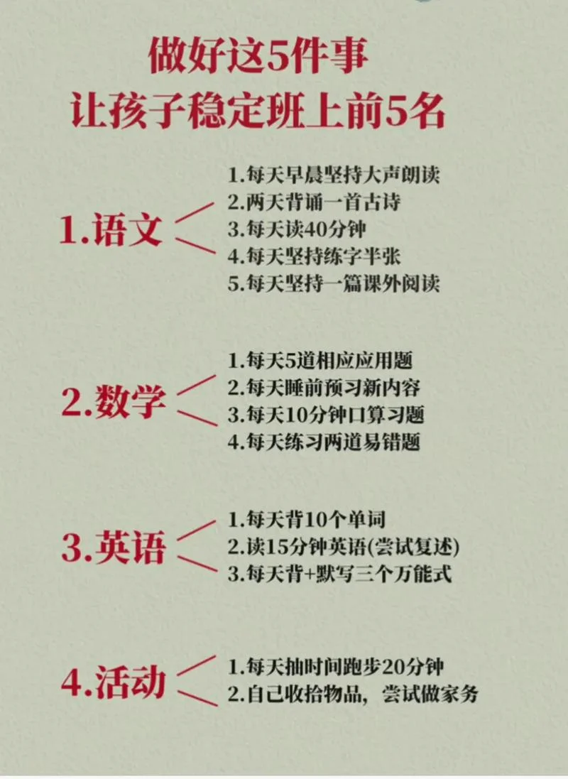 如何提高高考文科成绩_1