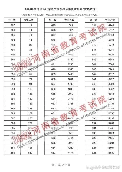 高考成绩如何查排名_1