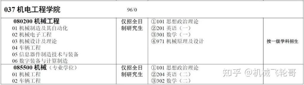中南大学考研难度-中南大学考研难