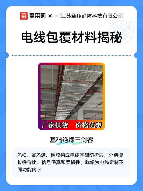 材料包覆原理_1
