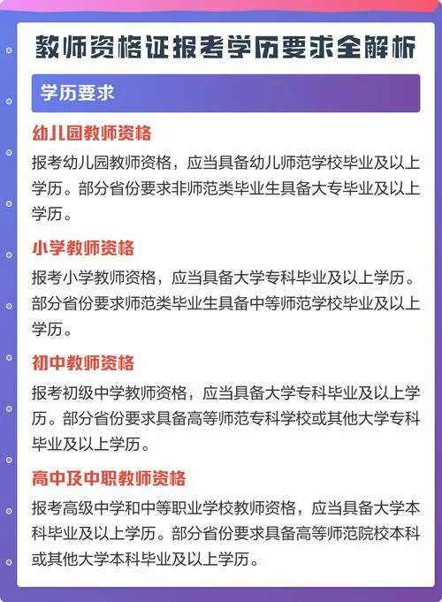 教资报名要求最新_2