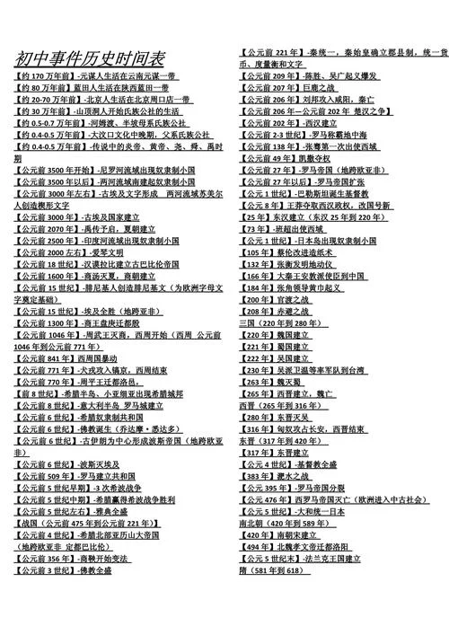 初中世界历史重点事件_1