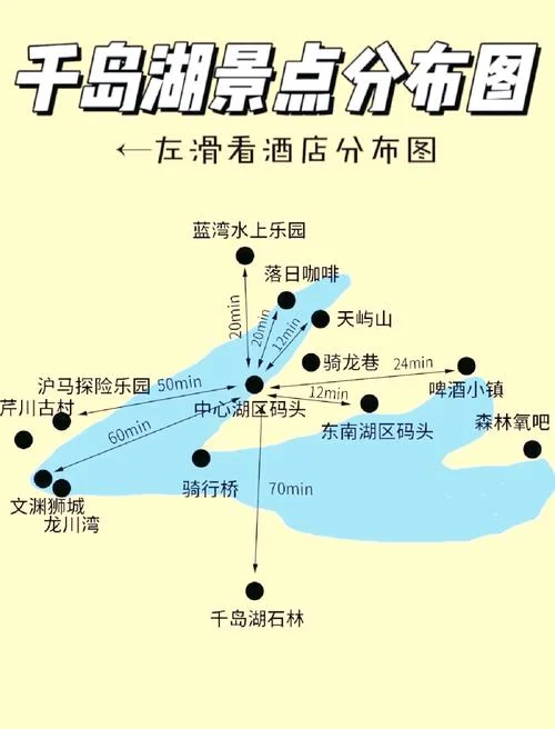 千岛湖自由行二日游怎么玩-千岛湖二日游攻略