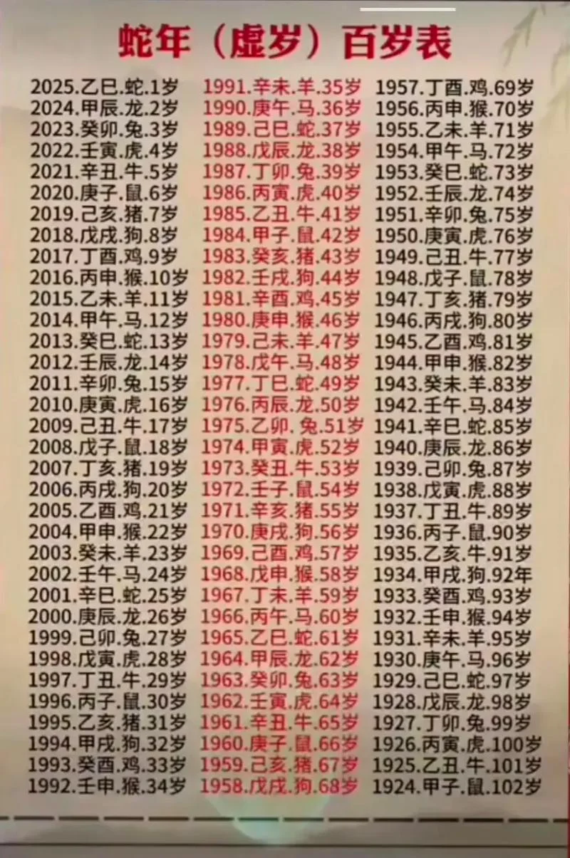 丙子年是公元哪一年_2