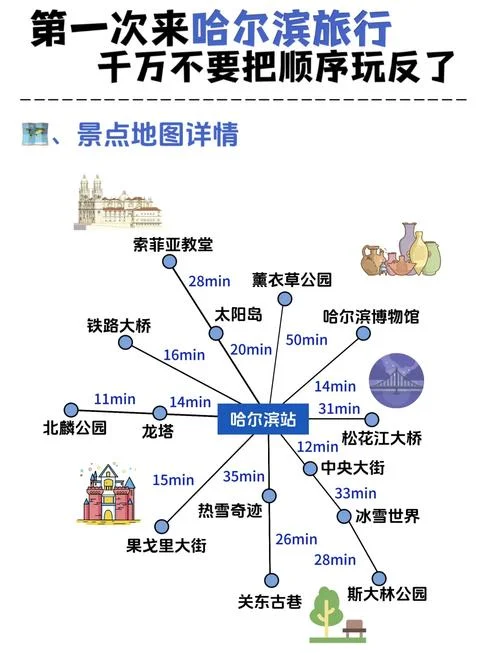 黑龙江四日游攻略_1