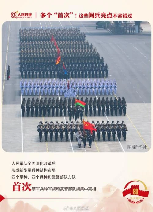 93阅兵哪一年_2