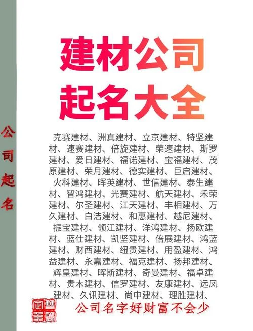 公司预起名_1