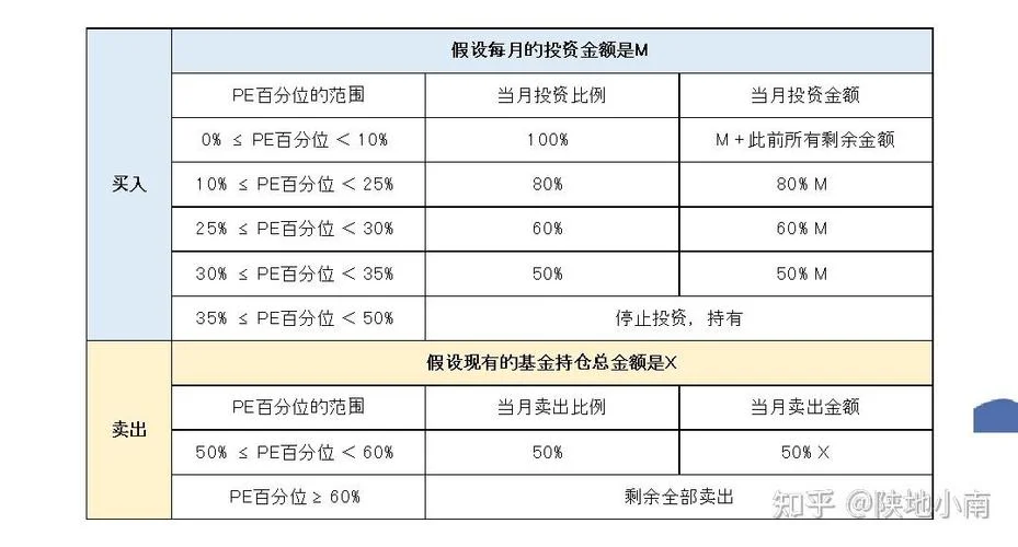 基本面指数在哪个网查_1