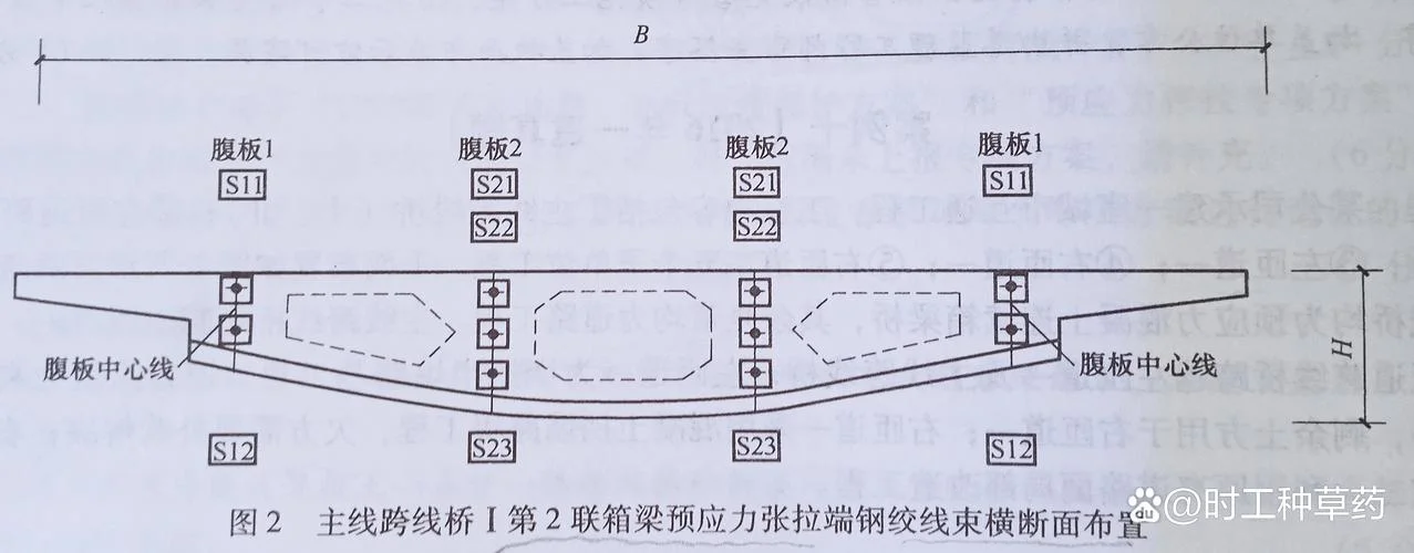 2010一建市政真题_1